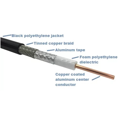 LMR-400 Type Low Loss Coaxial Cable 50 Ohms, 100' Feet. Browning BR400